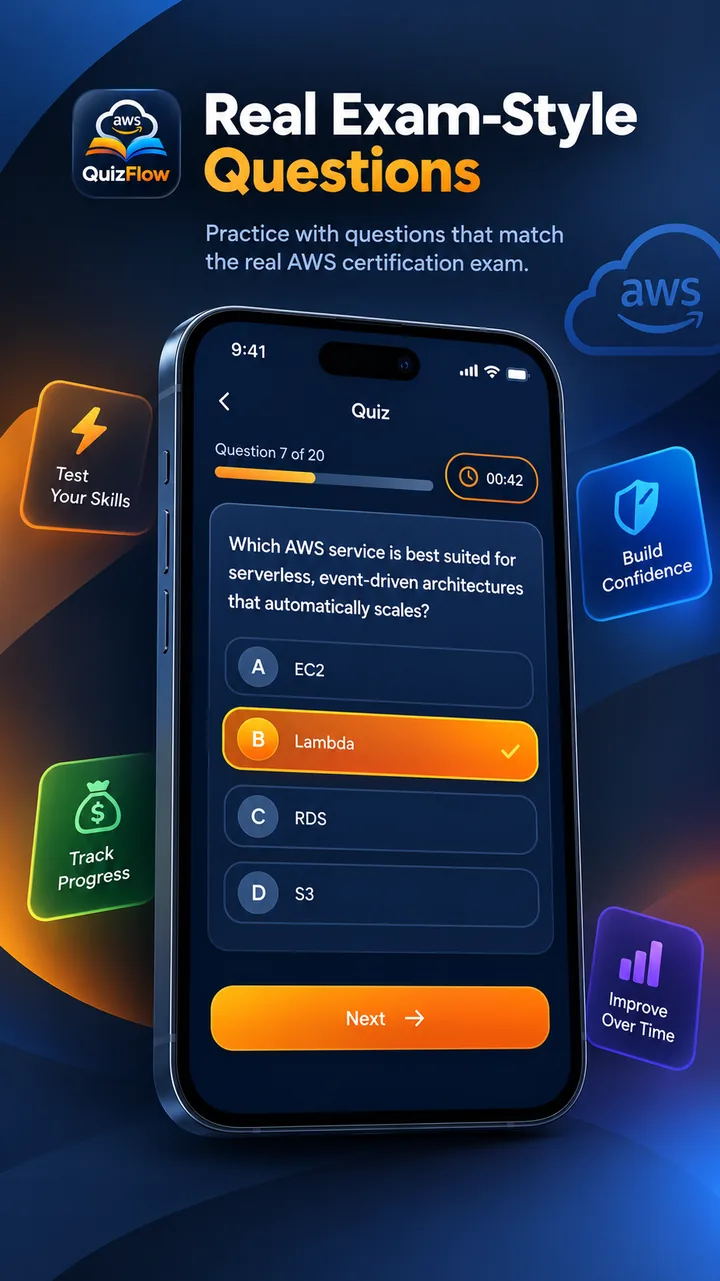 QuizFlow exam-style AWS question with a timer and answer options